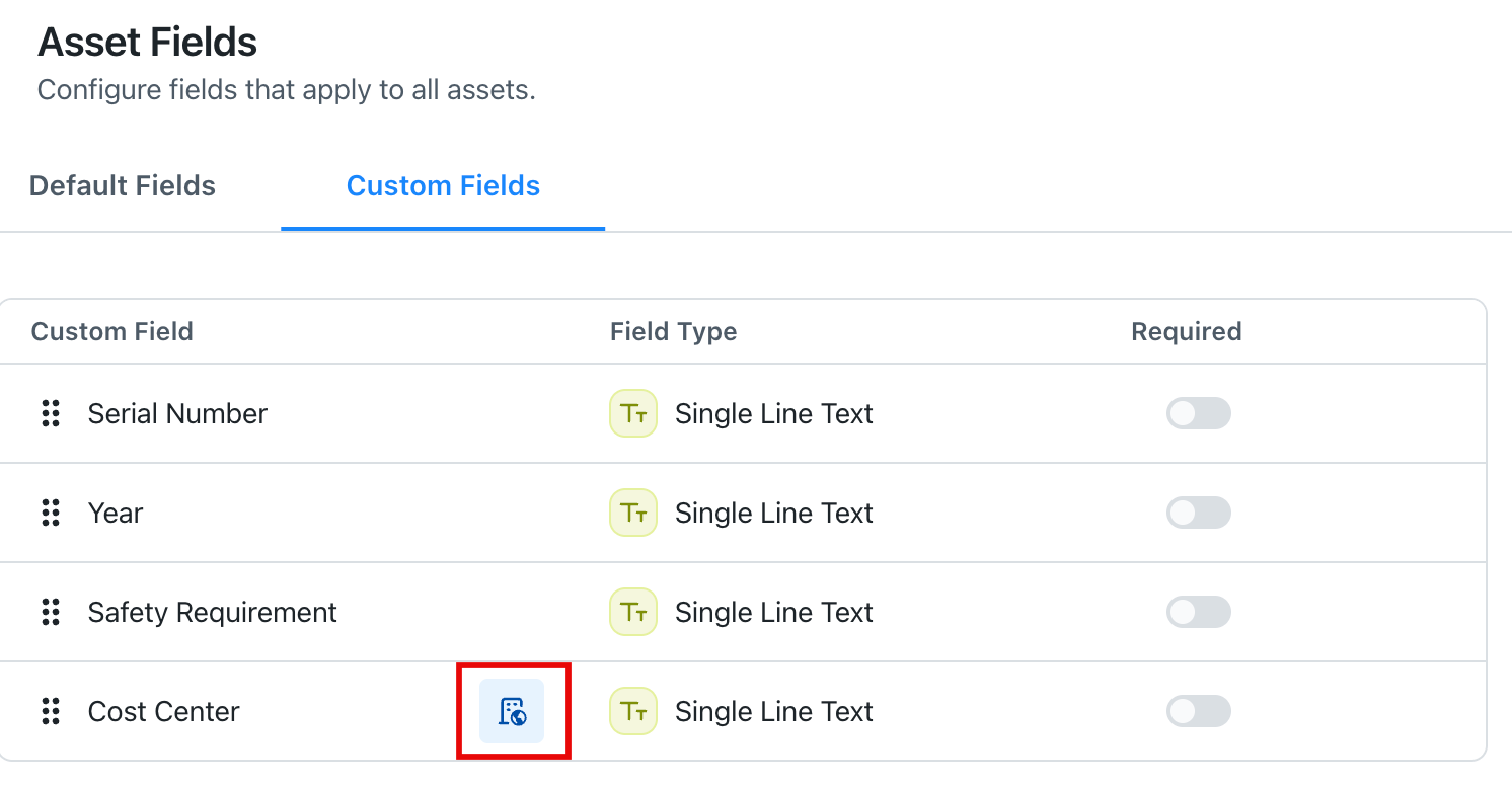 The **Assets Field** page of a local organization showing the custom asset fields with the field Cost Center having an icon showing that it's managed by the global organization.