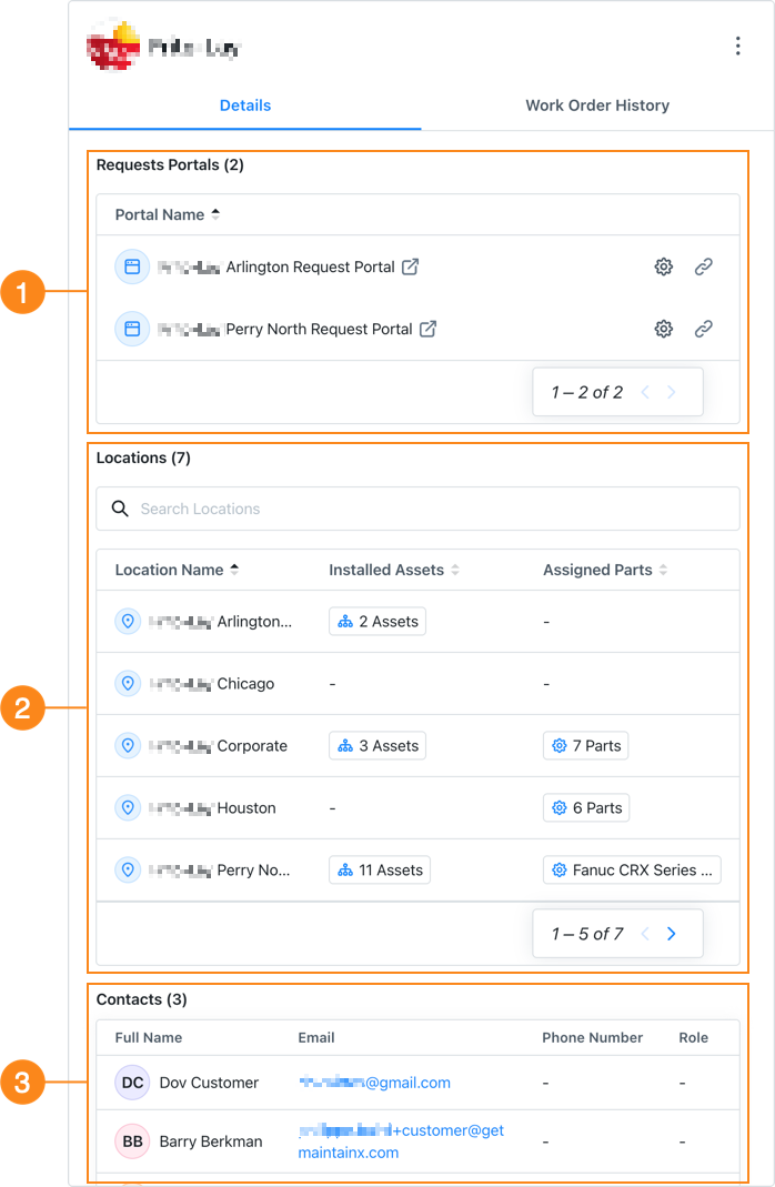 Screenshot of a customer's Details tab with numbered callouts: 1) Request Portals list with open, settings, and link icons; 2) Locations table showing installed assets and assigned parts; 3) Contacts table with name, email, phone number, and role.