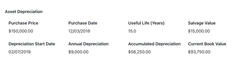 Screenshot of the Asset Depreciation section on the asset details page showing depreciation calculation fields. It includes fields entered by the user, as well as fields calculated by MaintainX.