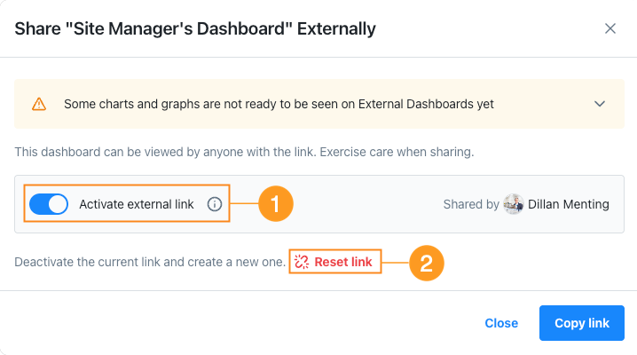 Screenshot of the 'Share Dashboard Externally' dialog showing options to deactivate and reset the link