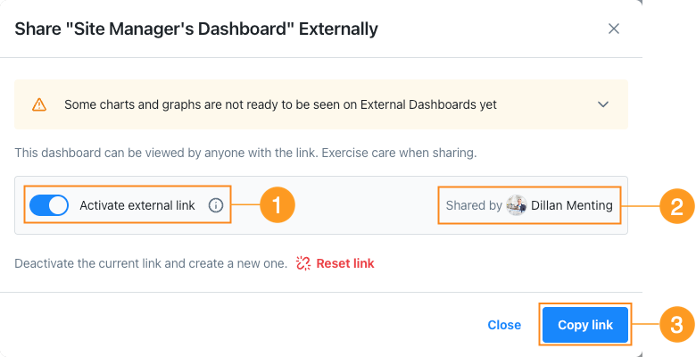 Screenshot of the 'Share Dashboard Externally' dialog showing options to activate the external link, copy the URL, and reset the link