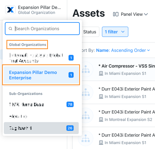 Global Organizations in the organization picker