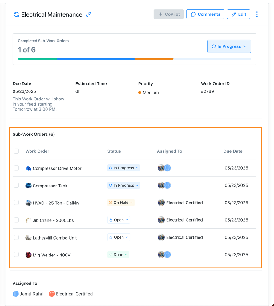 Screenshot showing a parent work order in the details pane of the To Do view, with progress tracking and list of sub-work orders.
