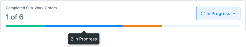 Screenshot showing the progress bar in a parent work order that displays completion status across all sub-work orders.