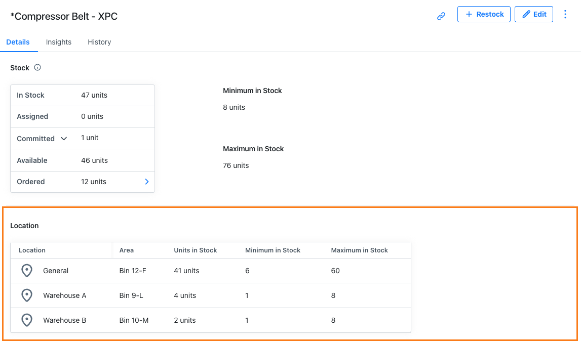 Screenshot of a part details page displaying inventory information across multiple locations. The screen shows total available quantity at the top, followed by a breakdown of inventory by location, with columns for location name, area, available quantity, and minimum stock level for each location.