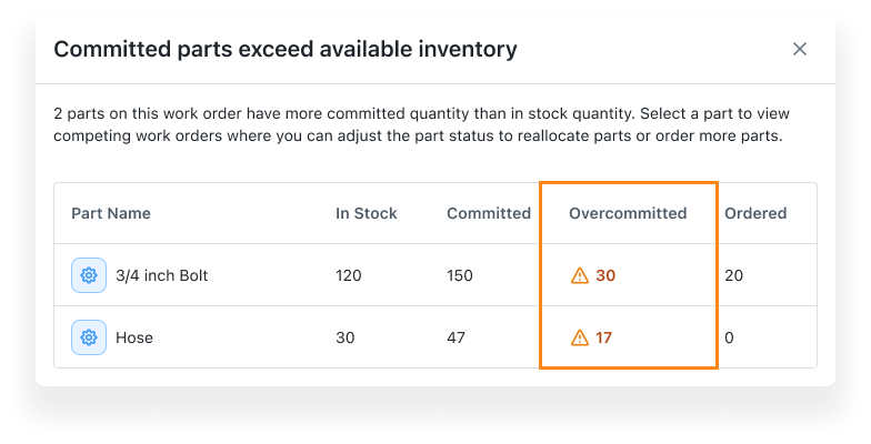 Screenshot showing available parts and their overcommitted quantities