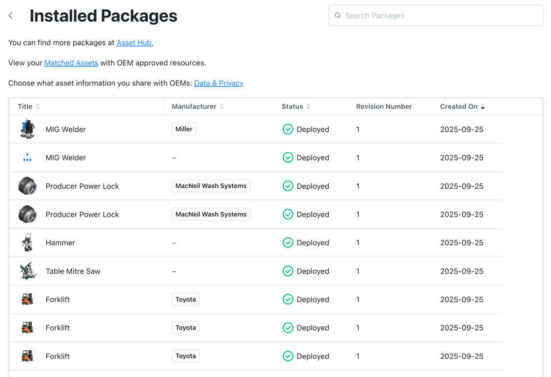 Table showing installed asset package instances in an organization