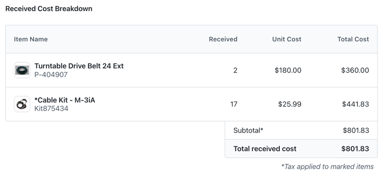 Screenshot of a summary table showing the total cost for each part received to date in a purchase order
