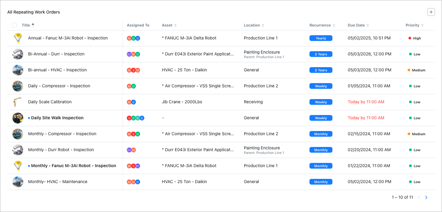 The All Repeating Work Orders report in the MaintainX web app