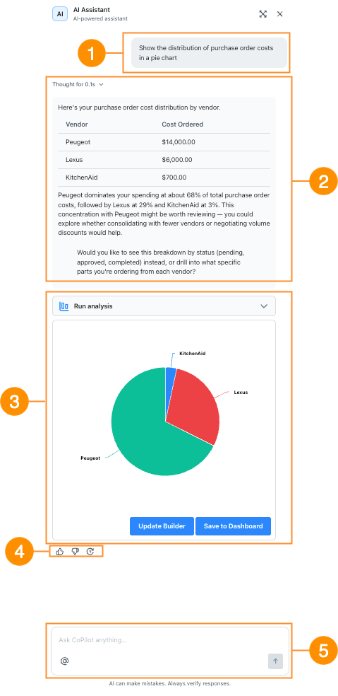 Screenshot of the Report Builder AI Chat.
