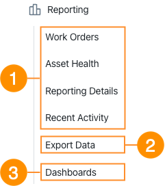 Screenshot of the Reporting module's screens.