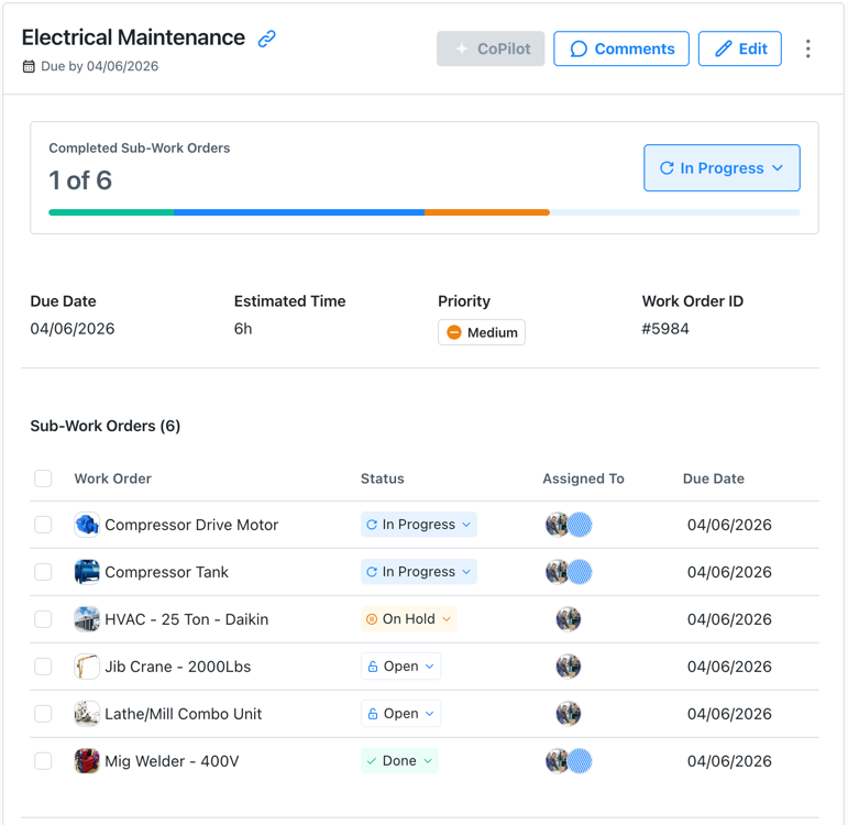 A screenshot of a parent work order in the MaintainX web application, showing the relationship between a parent work order and its sub-work orders