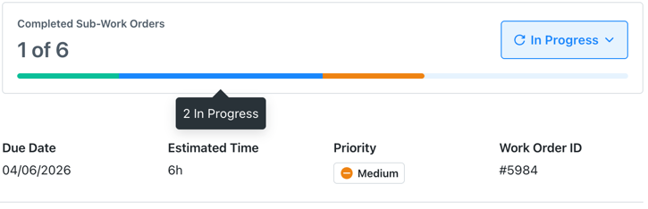 Screenshot showing the progress bar in a parent work order that displays completion status across all sub-work orders.