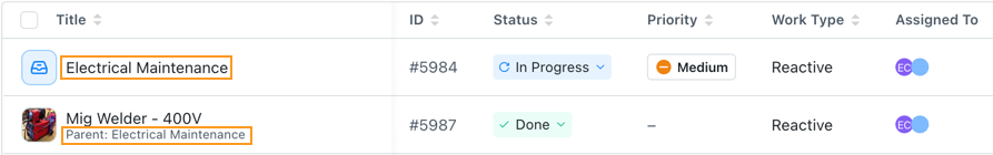 Screenshot of the table view showing how parent and sub-work orders appear together with their relationships clearly indicated.