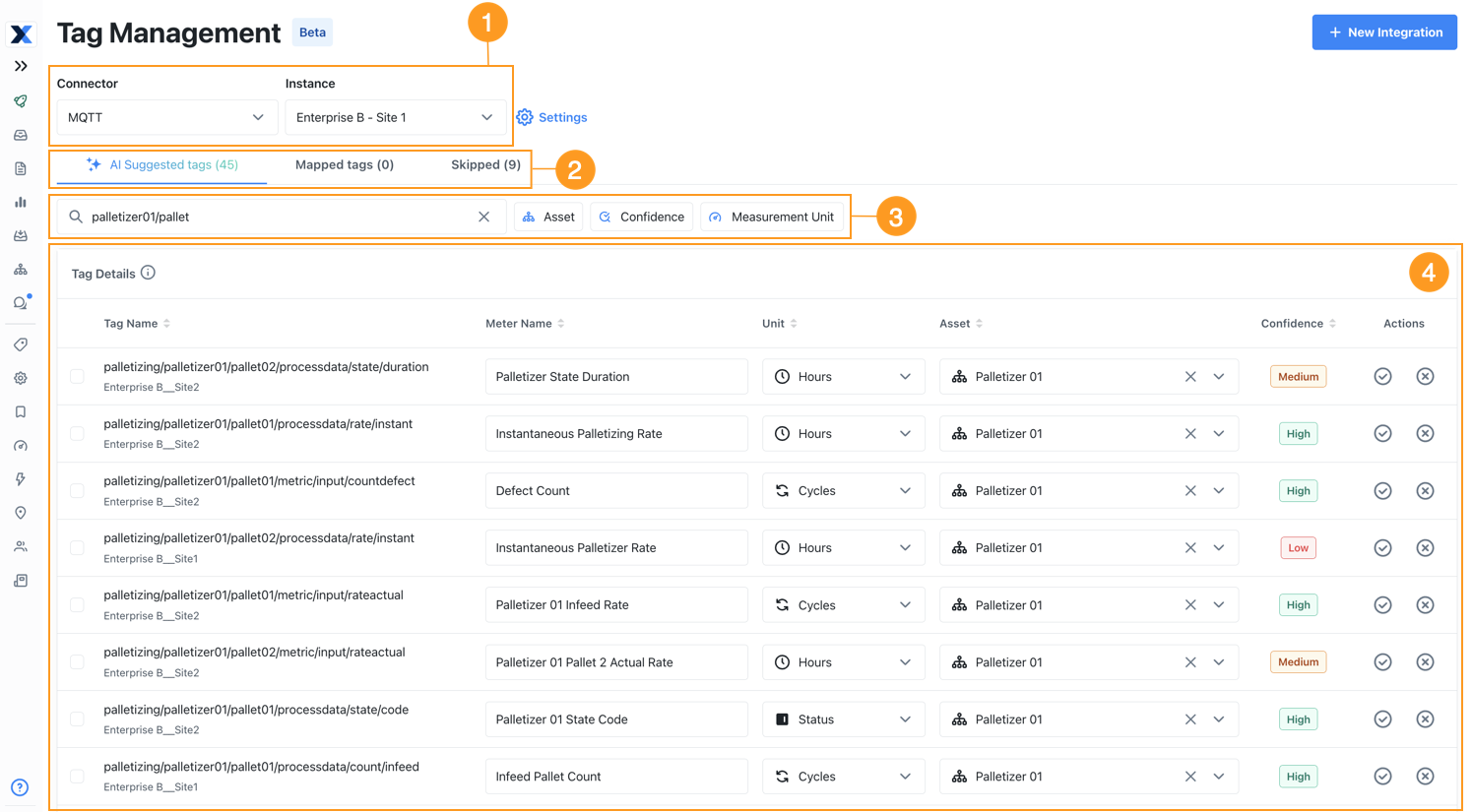 Screenshot of the tag management tool interface showing the connector selector, tabs for AI suggested tags, mapped tags, and skipped suggestions, search and filter options, and the tag details table
