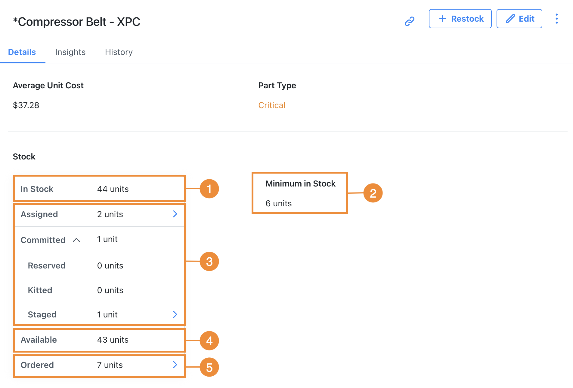 Part units in the details tab of a selected part
