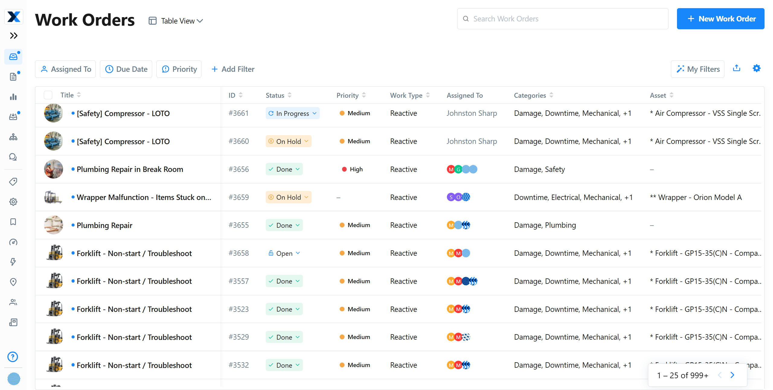 The Table view in the Work Orders module.